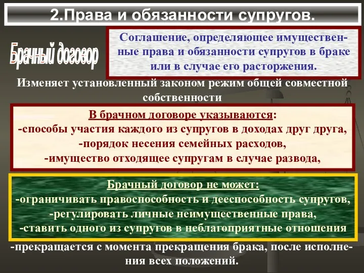 2.Права и обязанности супругов. Брачный договор Соглашение, определяющее имуществен-ные права