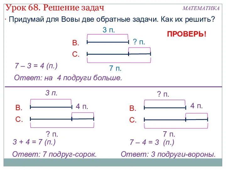  Придумай для Вовы две обратные задачи. Как их решить?