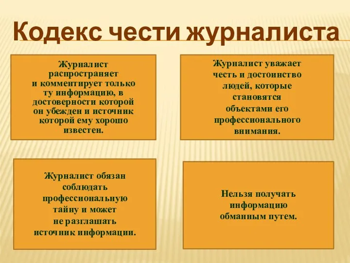 Журналист распространяет и комментирует только ту информацию, в достоверности которой он убежден и