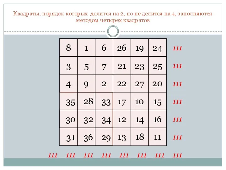 Квадраты, порядок которых делится на 2, но не делится на 4, заполняются методом