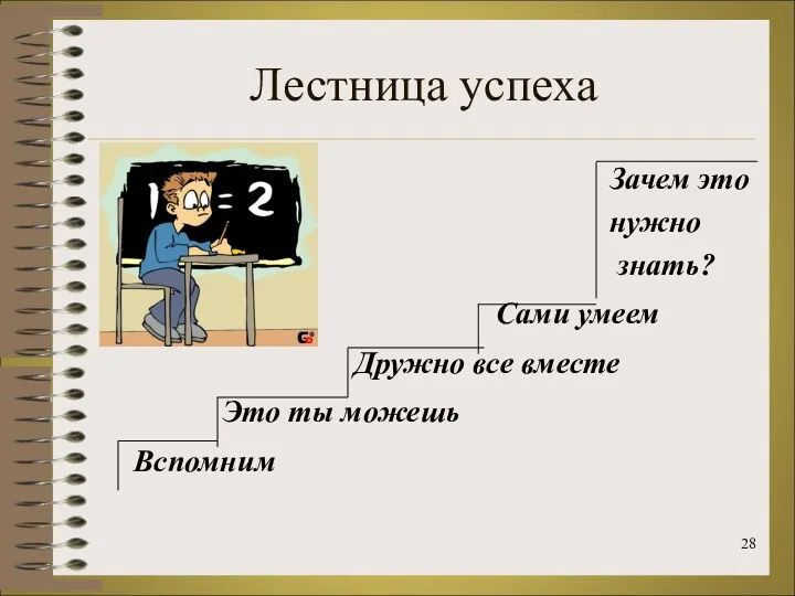 Лестница успеха Зачем это нужно знать? Сами умеем Дружно все вместе Это ты можешь Вспомним