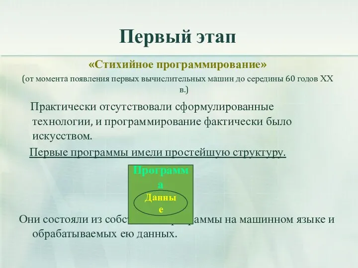 Первый этап «Стихийное программирование» (от момента появления первых вычислительных машин