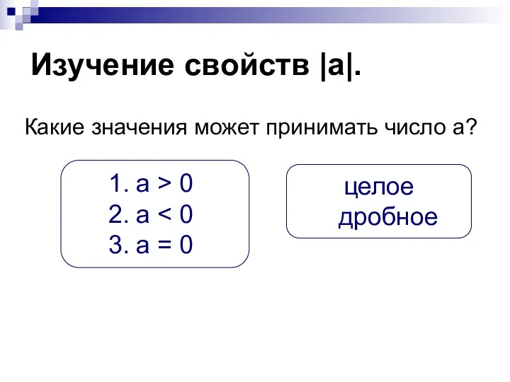 Изучение свойств |a|. Какие значения может принимать число a? а