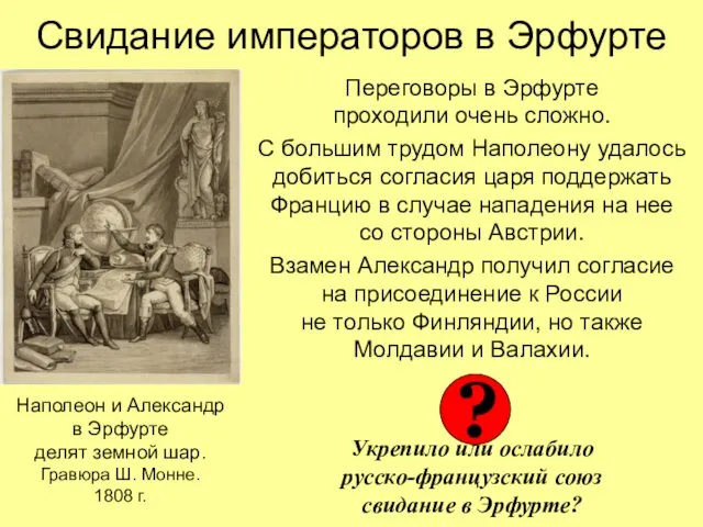 Свидание императоров в Эрфурте Переговоры в Эрфурте проходили очень сложно.