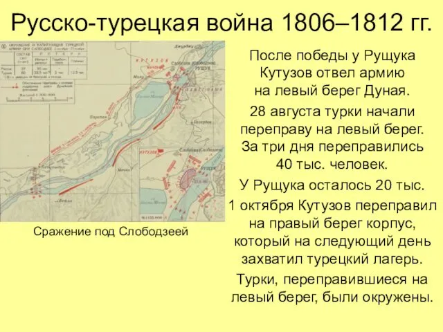 Русско-турецкая война 1806–1812 гг. После победы у Рущука Кутузов отвел