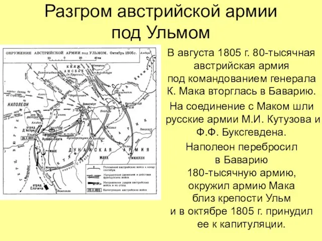 Разгром австрийской армии под Ульмом В августа 1805 г. 80-тысячная