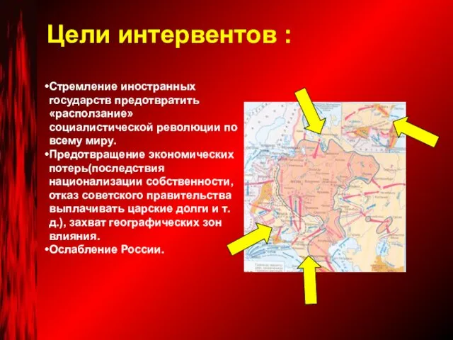 Стремление иностранных государств предотвратить «расползание» социалистической революции по всему миру.