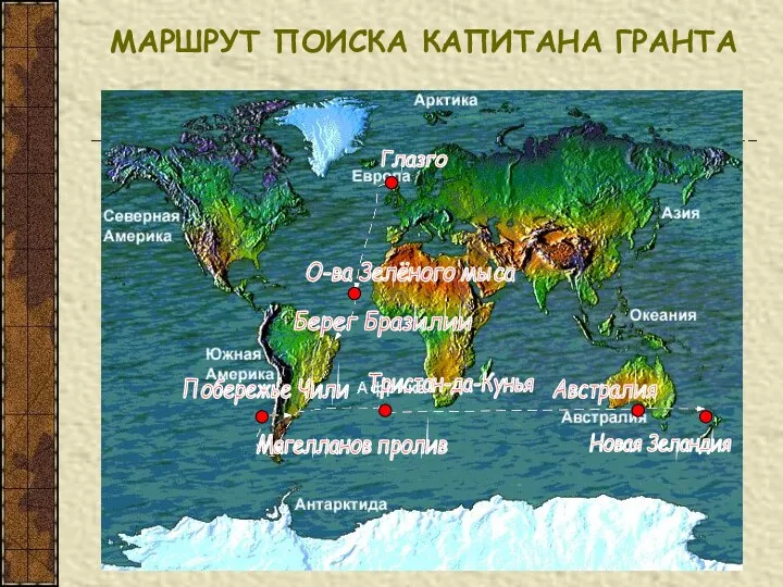 МАРШРУТ ПОИСКА КАПИТАНА ГРАНТА Глазго О-ва Зелёного мыса Берег Бразилии Магелланов пролив Побережье