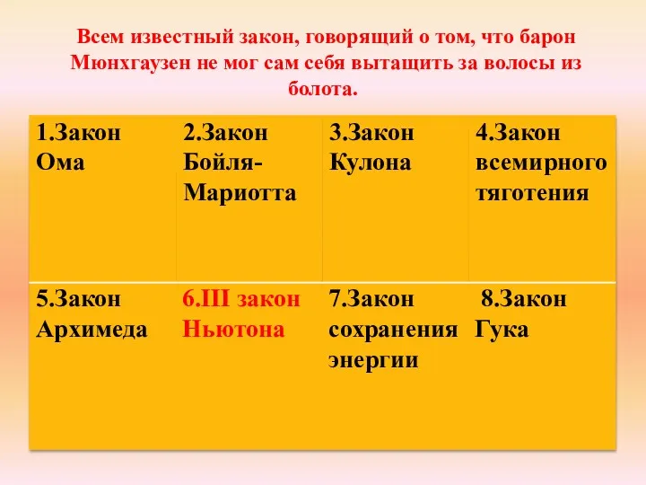 Всем известный закон, говорящий о том, что барон Мюнхгаузен не