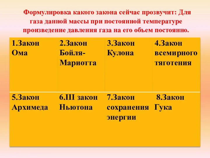 Формулировка какого закона сейчас прозвучит: Для газа данной массы при