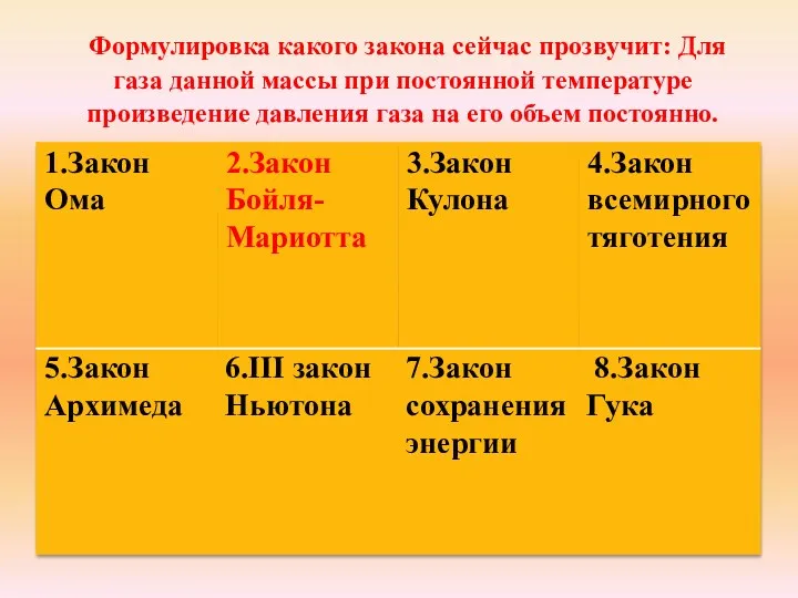 Формулировка какого закона сейчас прозвучит: Для газа данной массы при