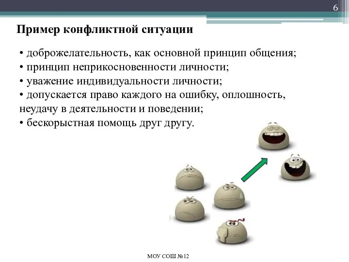 • доброжелательность, как основной принцип общения; • принцип неприкосновенности личности;