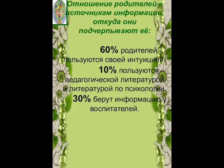 Отношение родителей к источникам информации, откуда они подчерпывают её: 60%