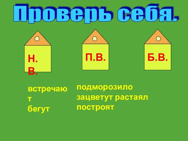 Проверь себя. П.В. Б.В. Н.В. подморозило зацветут растаял построят встречают бегут