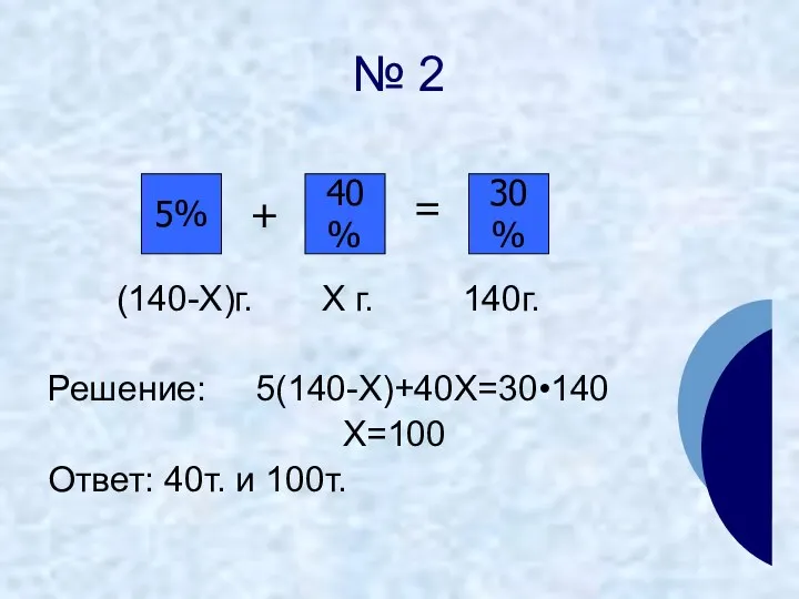 № 2 (140-X)г. X г. 140г. Решение: 5(140-X)+40X=30•140 X=100 Ответ: 40т. и 100т.