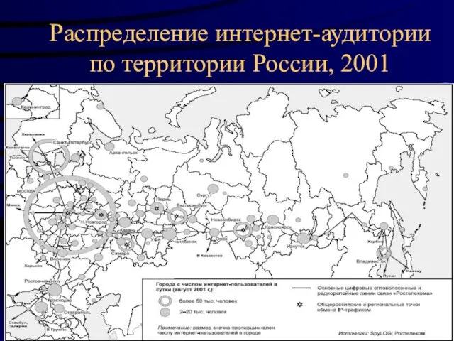 Распределение интернет-аудитории по территории России, 2001