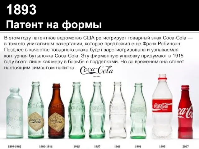 В этом году патентное ведомство США регистрирует товарный знак Coca-Cola