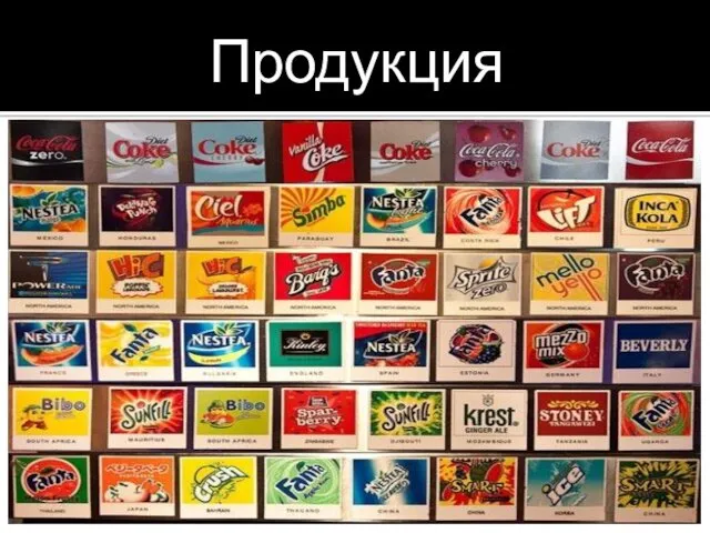 Продукция