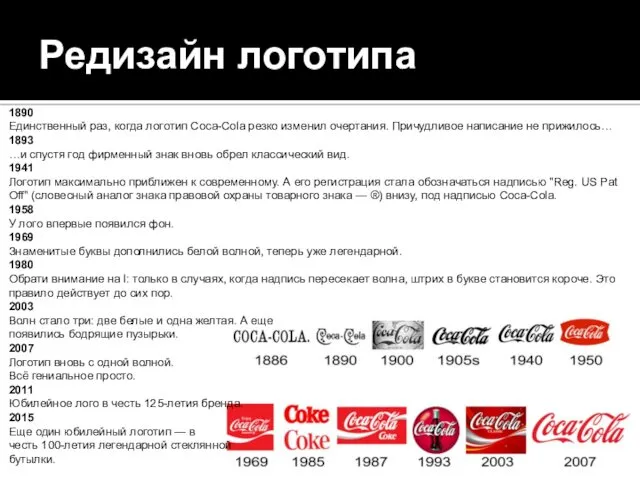 Редизайн логотипа 1890 Единственный раз, когда логотип Coca-Cola резко изменил