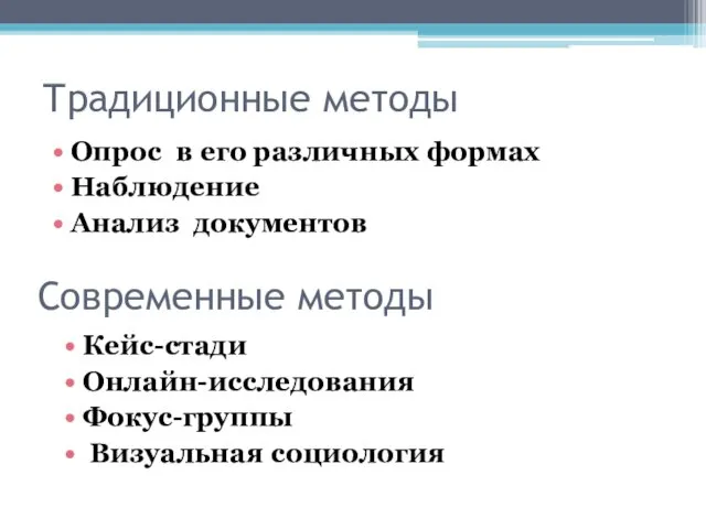 Традиционные методы Опрос в его различных формах Наблюдение Анализ документов