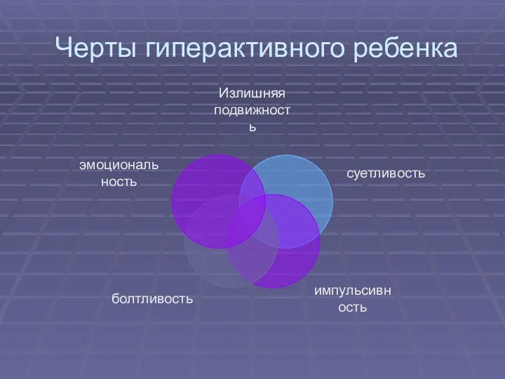 Черты гиперактивного ребенка