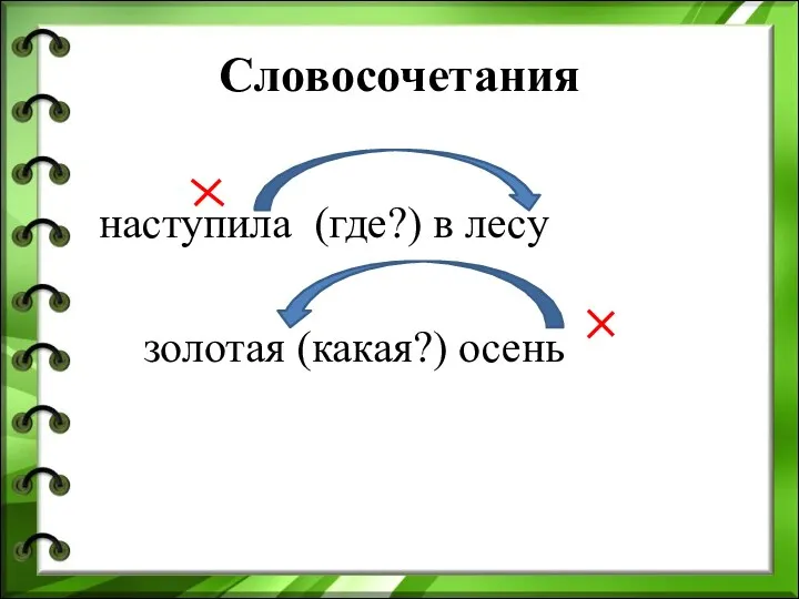 Словосочетания наступила (где?) в лесу золотая (какая?) осень