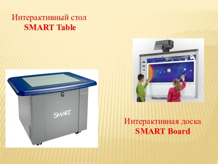 Интерактивный стол SMART Table Интерактивная доска SMART Board