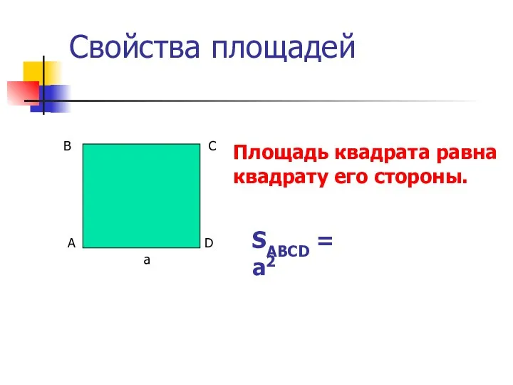 Свойства площадей Площадь квадрата равна квадрату его стороны. SABCD = a2