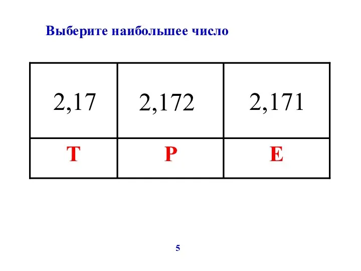 Выберите наибольшее число 5 2,172