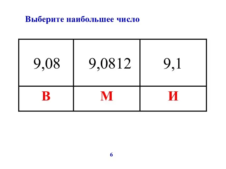 Выберите наибольшее число 6