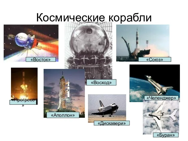 Космические корабли «Восток» «Восход» «Союз» «Прогресс» «Аполлон» «Дискавери» «Челенджер» «Буран»