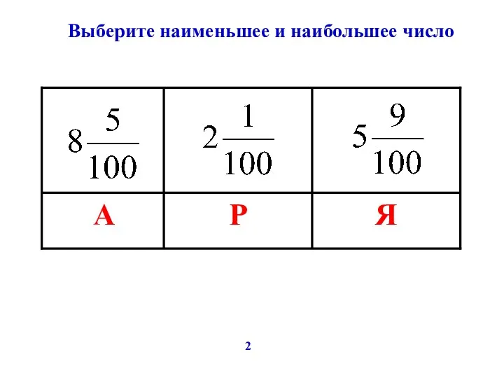 Выберите наименьшее и наибольшее число 2