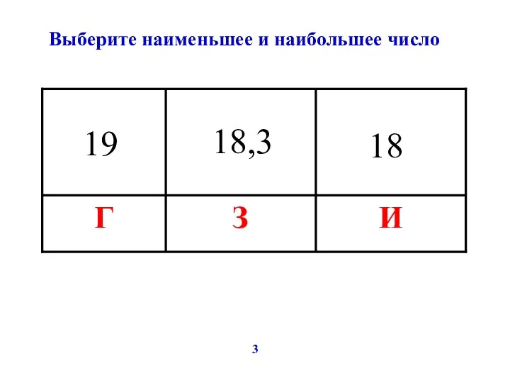 Выберите наименьшее и наибольшее число 3