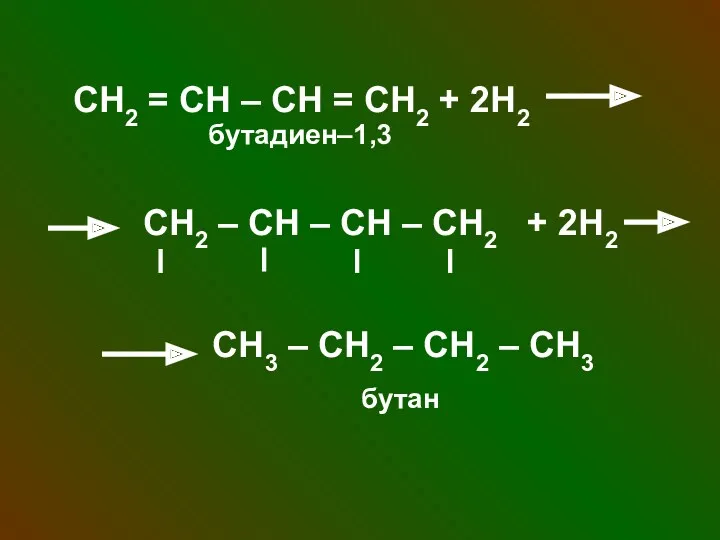 СН2 = СН – СН = СН2 + 2Н2 СН2