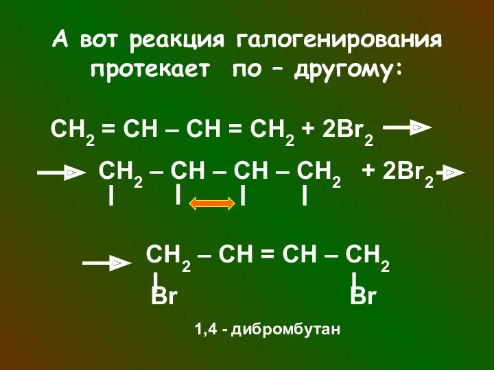 А вот реакция галогенирования протекает по – другому: СН2 =