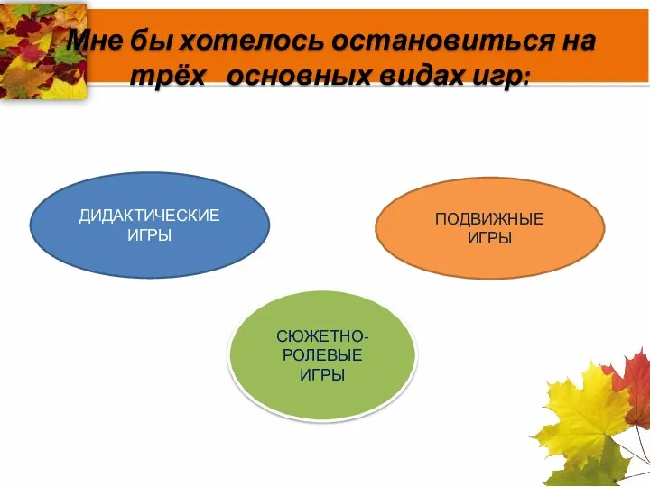 Мне бы хотелось остановиться на трёх основных видах игр: ДИДАКТИЧЕСКИЕ ИГРЫ СЮЖЕТНО-РОЛЕВЫЕ ИГРЫ ПОДВИЖНЫЕ ИГРЫ