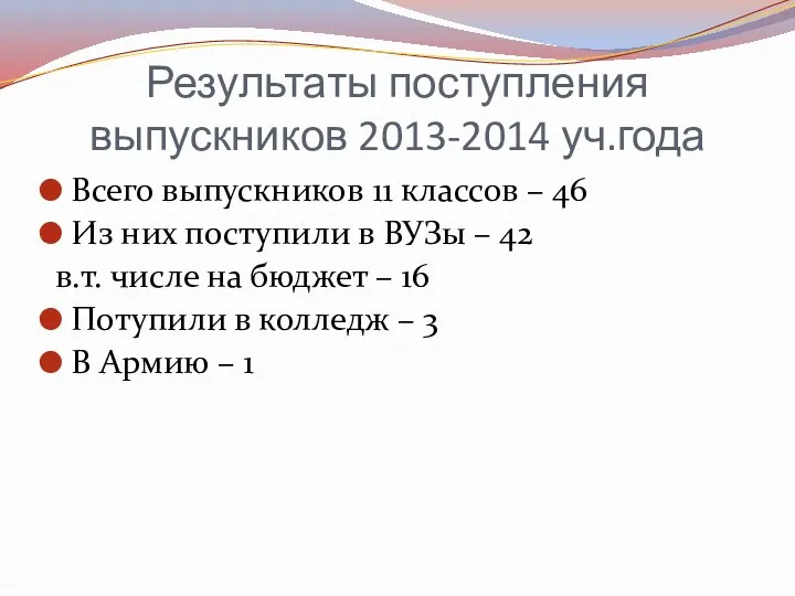 Результаты поступления выпускников 2013-2014 уч.года Всего выпускников 11 классов –