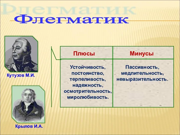 Флегматик Кутузов М.И. Крылов И.А. Плюсы Устойчивость, постоянство, терпеливость, надежность, осмотрительность, миролюбивость. Минусы Пассивность, медлительность, невыразительность.