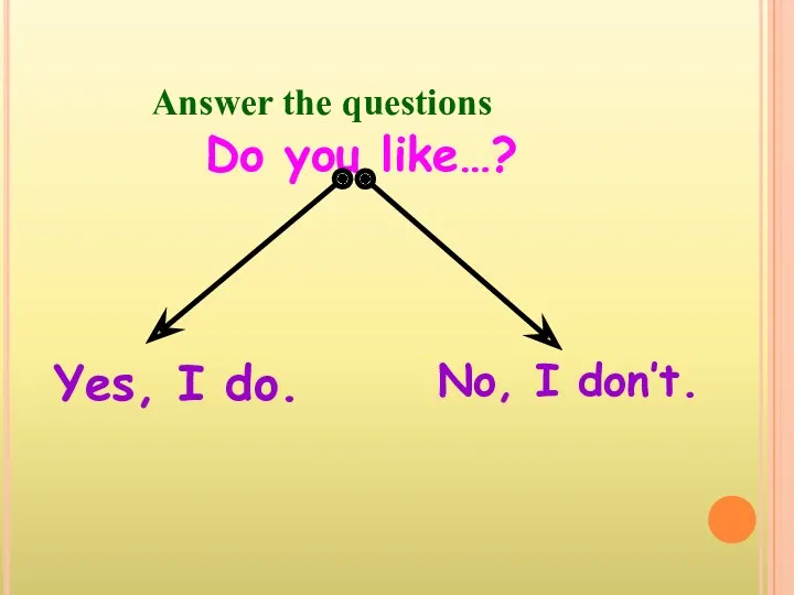 Answer the questions Do you like…? Yes, I do. No, I don’t.