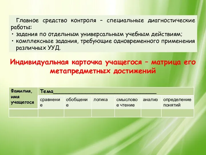 Главное средство контроля – специальные диагностические работы: задания по отдельным