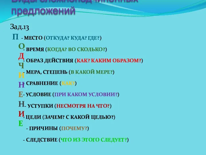 Виды сложноподчиненных предложений ПОДЧИНЕНИЕ МЕСТО (ОТКУДА? КУДА? ГДЕ?) - ВРЕМЯ