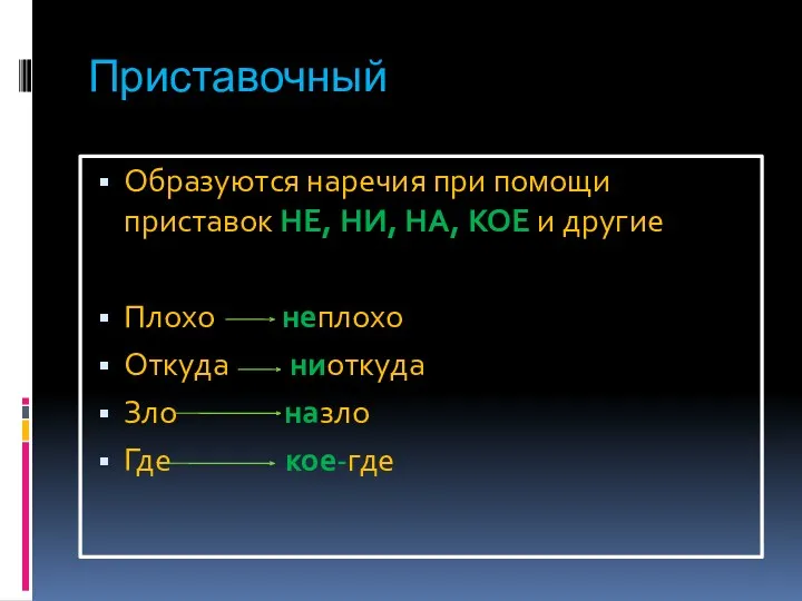 Приставочный Образуются наречия при помощи приставок НЕ, НИ, НА, КОЕ и другие Плохо