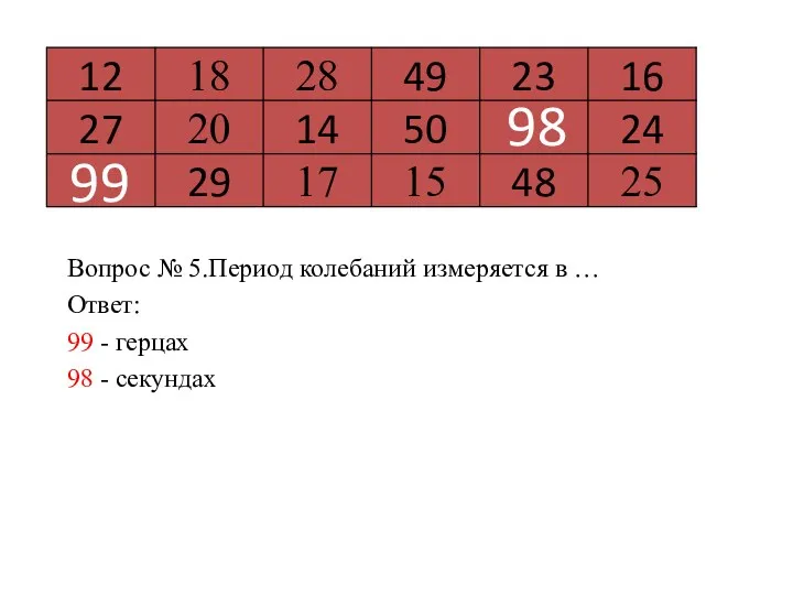 Вопрос № 5.Период колебаний измеряется в … Ответ: 99 - герцах 98 - секундах 99 98