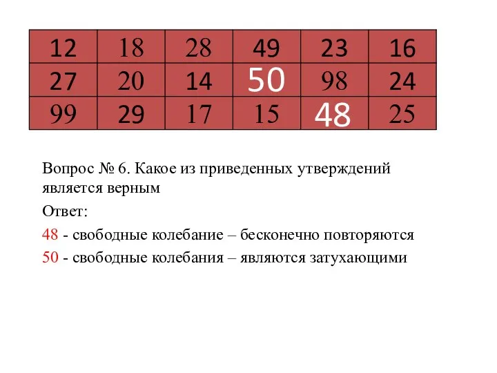 Вопрос № 6. Какое из приведенных утверждений является верным Ответ: 48 - свободные