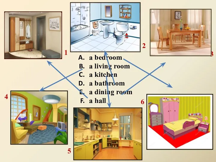 1 2 3 4 5 6 a bedroom a living room a kitchen