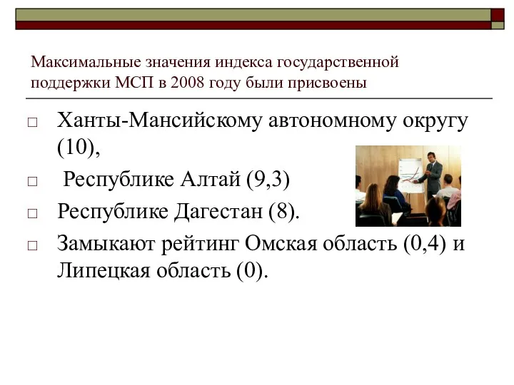 Максимальные значения индекса государственной поддержки МСП в 2008 году были