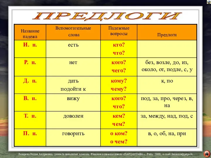 ПРЕДЛОГИ