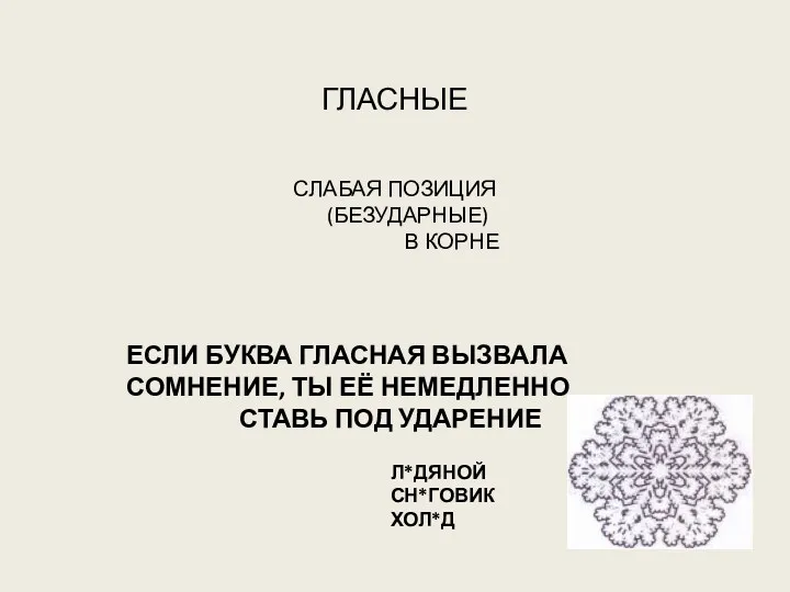 ГЛАСНЫЕ СЛАБАЯ ПОЗИЦИЯ (БЕЗУДАРНЫЕ) В КОРНЕ ЕСЛИ БУКВА ГЛАСНАЯ ВЫЗВАЛА