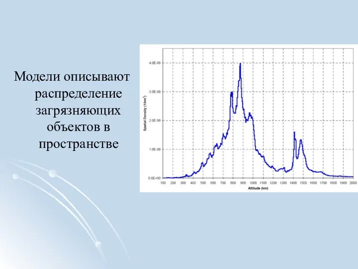 Модели описывают распределение загрязняющих объектов в пространстве