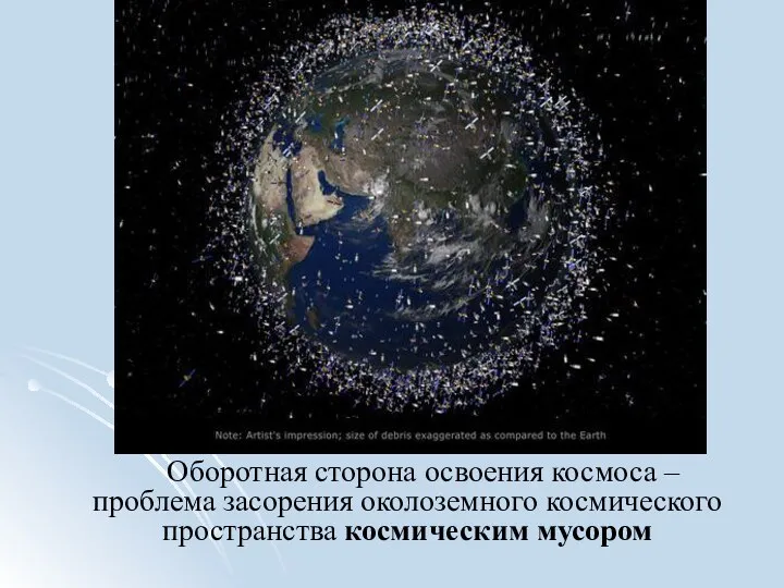 Оборотная сторона освоения космоса – проблема засорения околоземного космического пространства космическим мусором